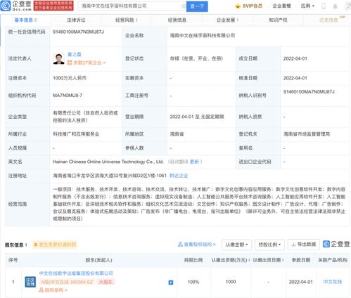 中文在線在海南成立宇宙科技公司，布局區塊鏈技術與服務