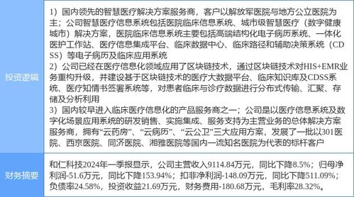 7月22日和仁科技漲停分析 醫(yī)療信息化、國產(chǎn)軟件與區(qū)塊鏈概念熱股的崛起
