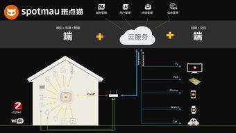 上市公司校招力薦 萬興科技，消費類軟件領域的“黃埔軍校”，區塊鏈技術的創新引擎